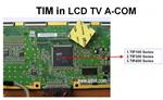 TIM应用于LCD TV A-COM