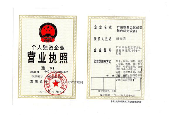 BUSINESS LICENSE OF THE ENTERPRISE LEGAL PERSON