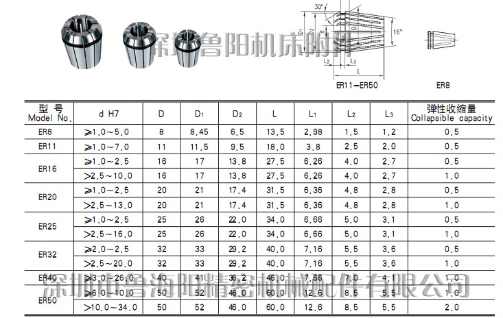 供应er32弹簧夹头,er夹头,er32-7.0夹头