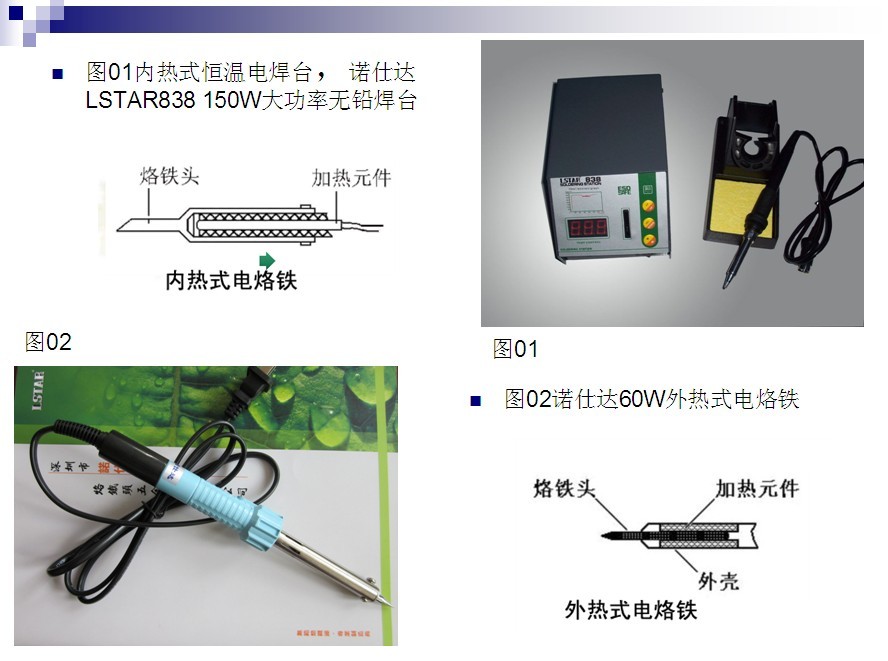 烙铁头及电烙铁的正确使用