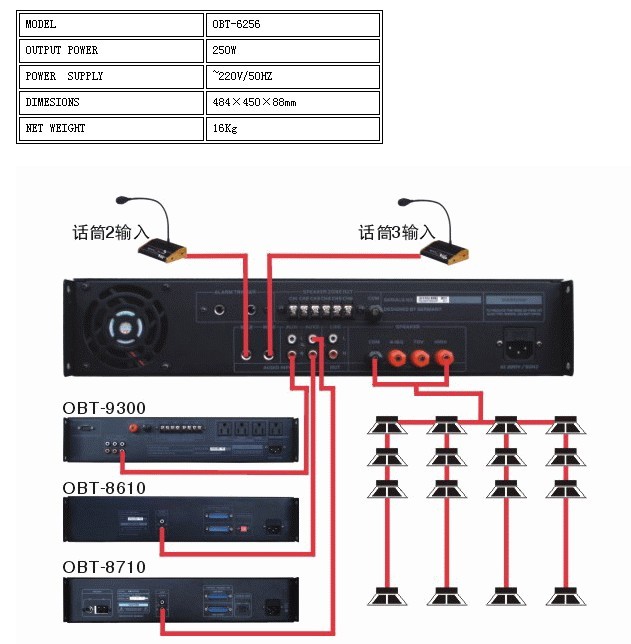 obt-6256六分区合并功放