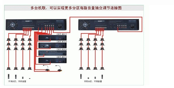 obt-6154 4进4出分区音量独立控制定压功放机