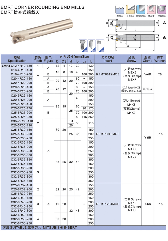 东莞市精耐(中州)精密切削刀具有限公司是一家集从事高精度硬质合金