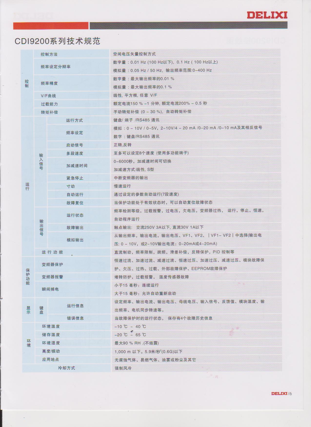 中科商务网 85888957_1877会员商铺 产品展示 德力西变频器