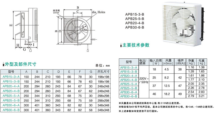 绿岛风百叶窗式换气扇apb25-5-a_长沙绿岛风排气扇_湖南绿岛风换气扇