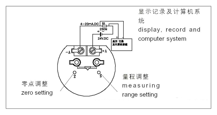 带温度变送器热电偶厂家,一体化热电偶接线图