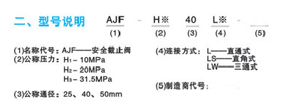 AJF-HX25L型蓄能器安全截止阀,AJF-HX25L型