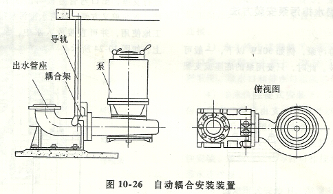 潜水排污泵耦合安装