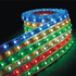 LED Commercial Lighting Series