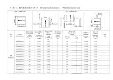 CA5型放電管