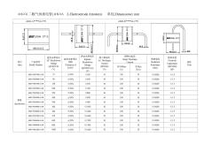CA8型放電管 10KA