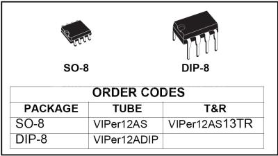 VIPER12A