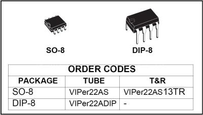 VIPER22A