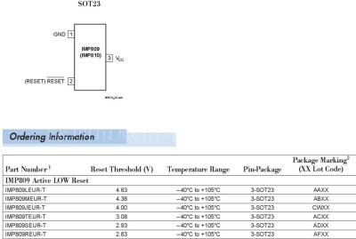 IMP809TUER-T