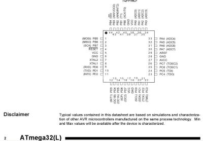 ATMEGA32-16PU