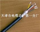 阻燃软电力电缆ZR-VVR| 铠装阻燃软电力电缆ZR-VVR22