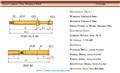 High-Current probes,CP265-H30-M2