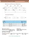 LED Equipment Probes