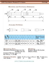 LED Equipment Probes