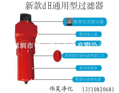 DH通用型过滤器