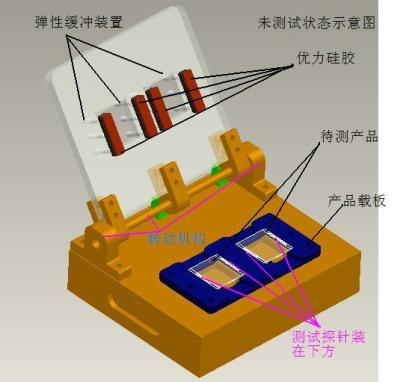 LCD屏全显测试架