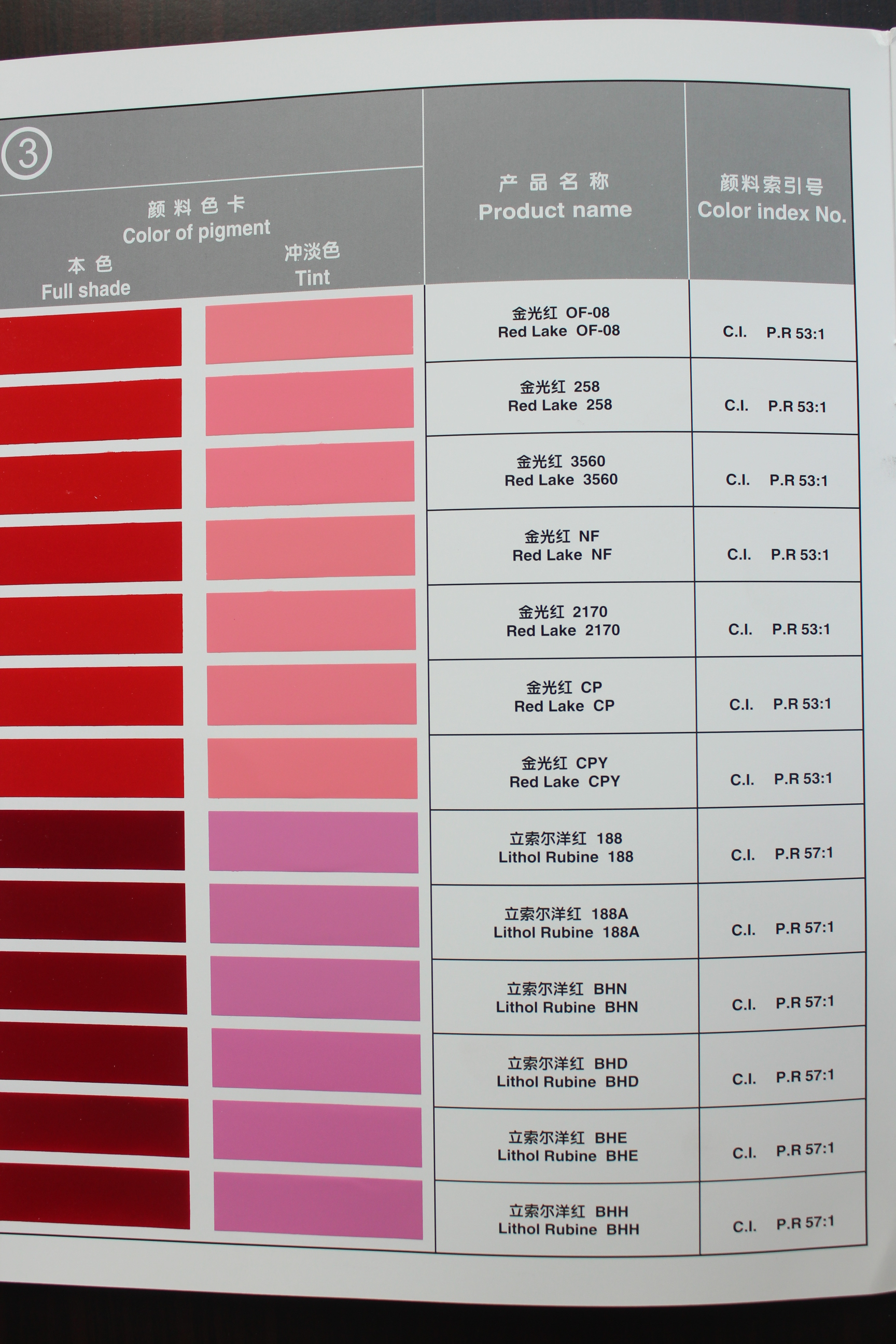 颜料色卡_产品中心_新老海荧光粉系列,大精化颜料系列