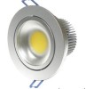 COB LED ceiling light