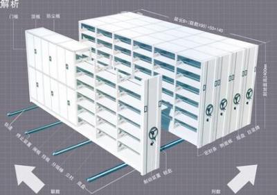 家具拆裝