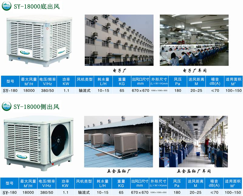 空调安装样图_产品介绍_深圳水冷空调厂家,水阳环保车间降温安装工程