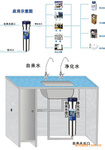 净水直饮机