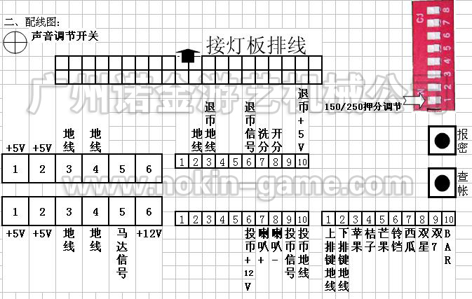 技术支援_广州游戏机厂家_大型游戏机_批发供应_厂家报价_街机_电玩