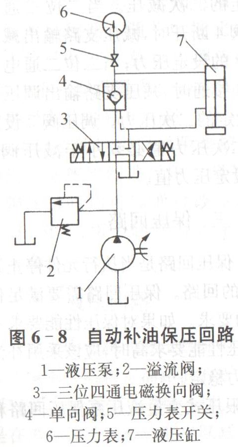 平面液压裁断机电路图图片