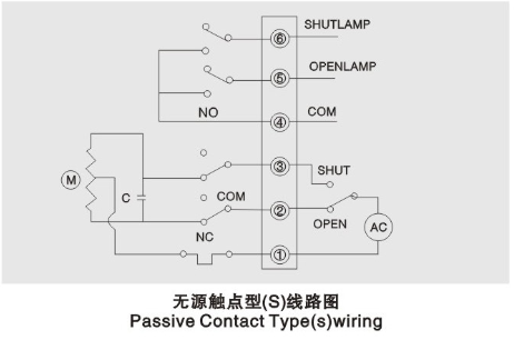 無源觸點信號型電動執行器控制原理及接線