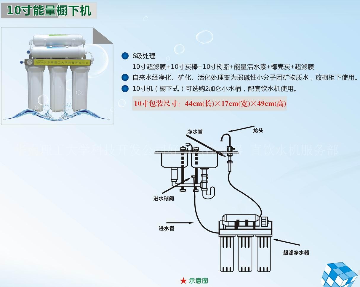 客厅直饮机安装图解图片